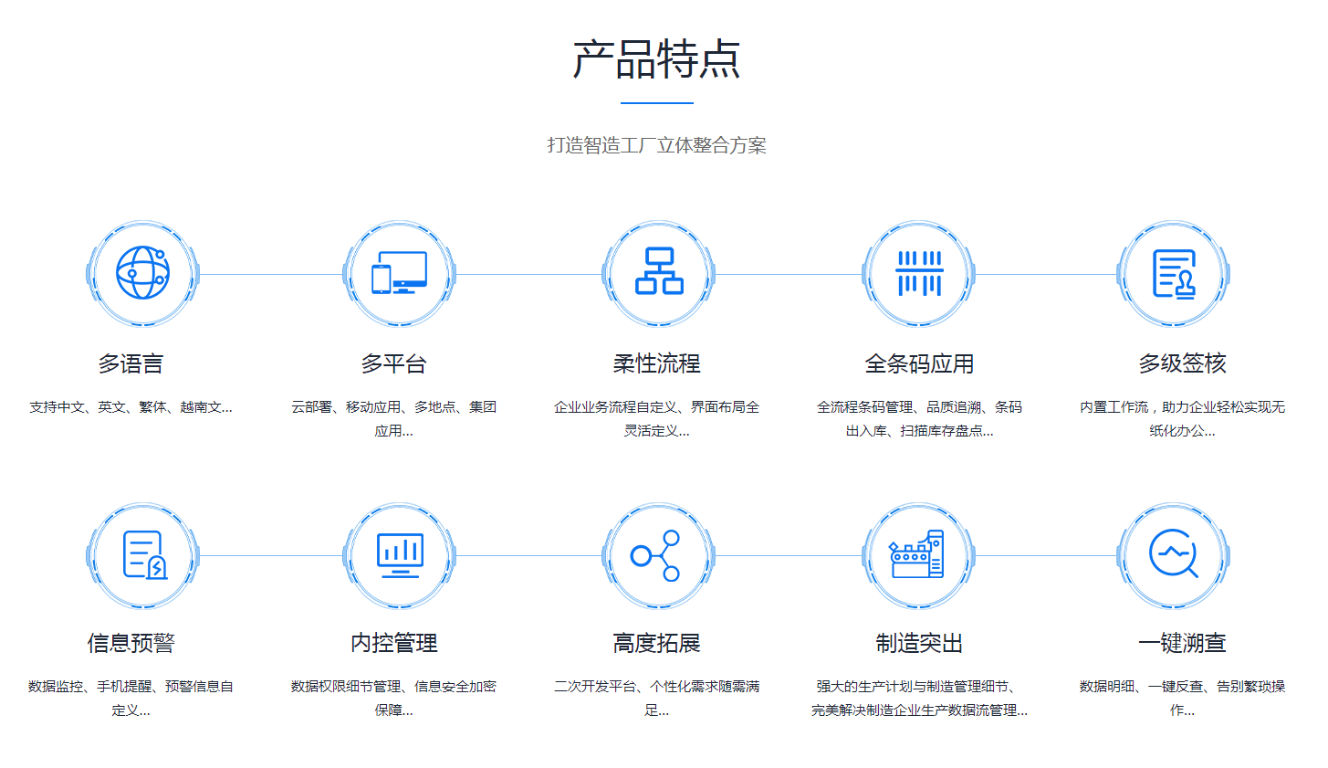 云开体育官方网站登录·(中国)官网入口
需要多少钱?