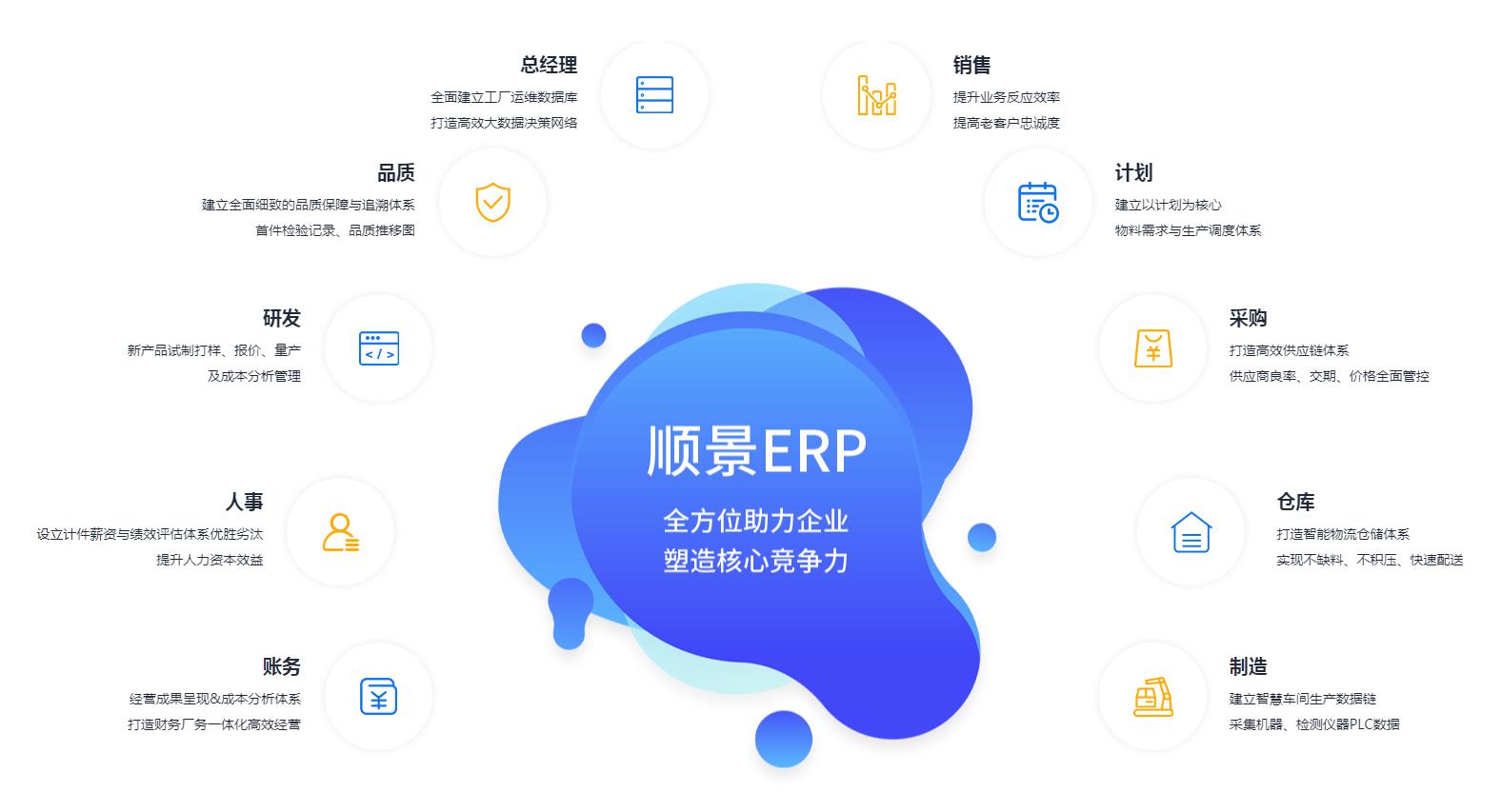 云开体育官方网站登录·(中国)官网入口
上线后如何维持稳定运作?