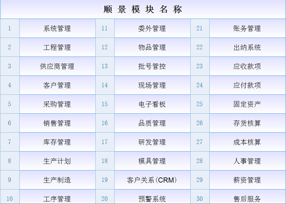 云开体育官方网站登录·（中国）官网入口
是什么意思？