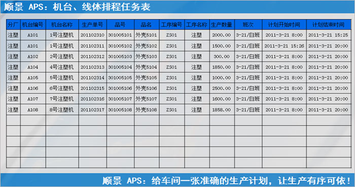 云开体育官方网站登录·（中国）官网入口
执行的过程中会遇到什么问题?
