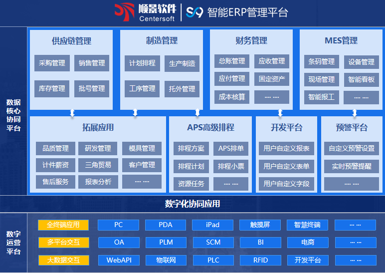 顺景S9 云开体育官方网站登录·（中国）官网入口
