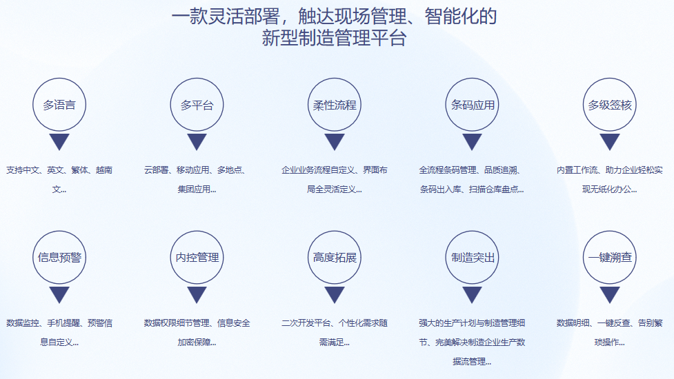 顺景S9 云开体育官方网站登录·（中国）官网入口
